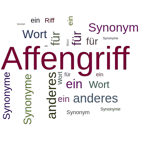 Ein anderes Wort für Affengriff - Synonym Affengriff