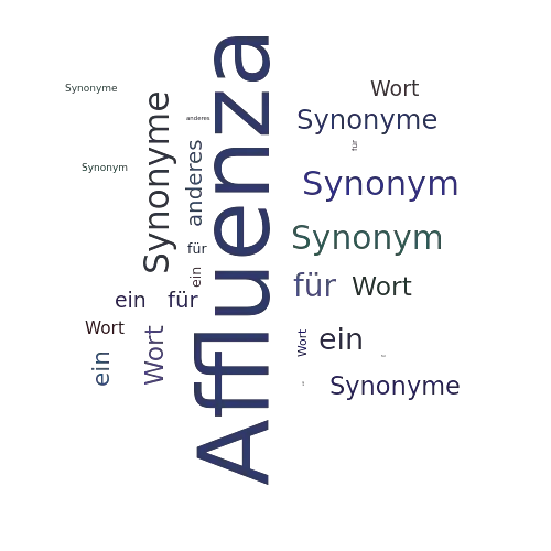 Ein anderes Wort für Affluenza - Synonym Affluenza