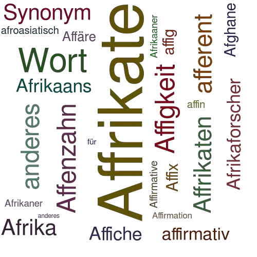 Ein anderes Wort für Affrikata - Synonym Affrikata