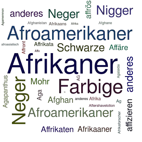Ein anderes Wort für Afrikaner - Synonym Afrikaner