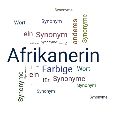 Ein anderes Wort für Afrikanerin - Synonym Afrikanerin