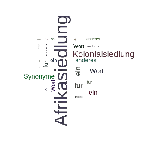 Ein anderes Wort für Afrikasiedlung - Synonym Afrikasiedlung
