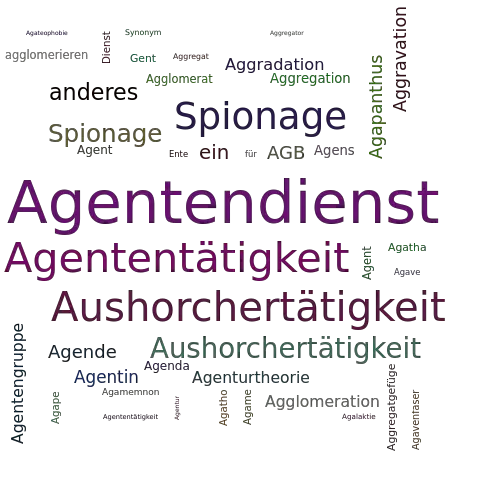 Ein anderes Wort für Agentendienst - Synonym Agentendienst
