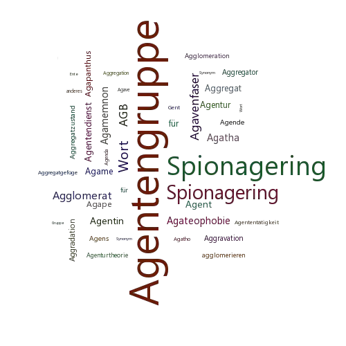 Ein anderes Wort für Agentengruppe - Synonym Agentengruppe