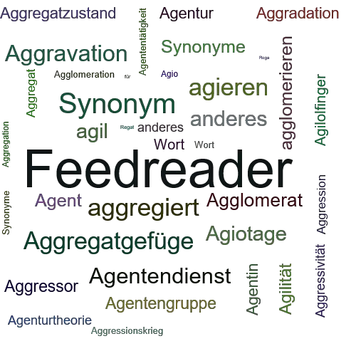 Ein anderes Wort für Aggregator - Synonym Aggregator