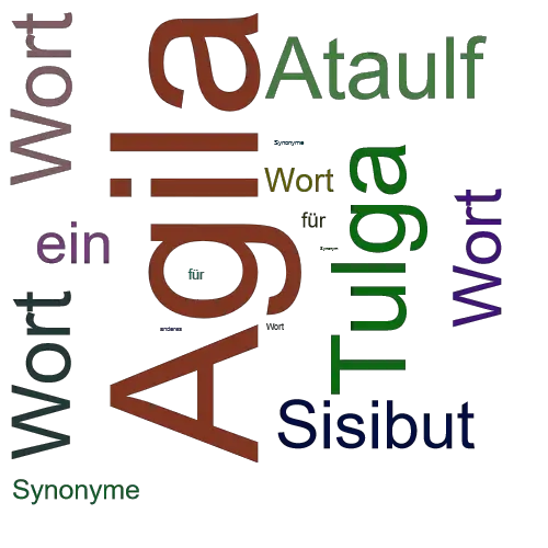 Ein anderes Wort für Agila - Synonym Agila