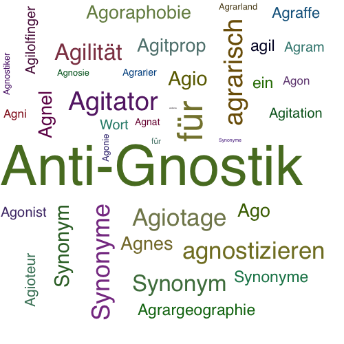 Ein anderes Wort für Agnostik - Synonym Agnostik