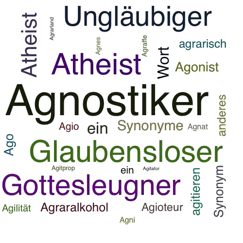 Ein anderes Wort für Agnostiker - Synonym Agnostiker