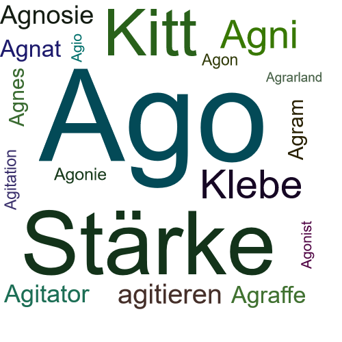 Ein anderes Wort für Ago - Synonym Ago