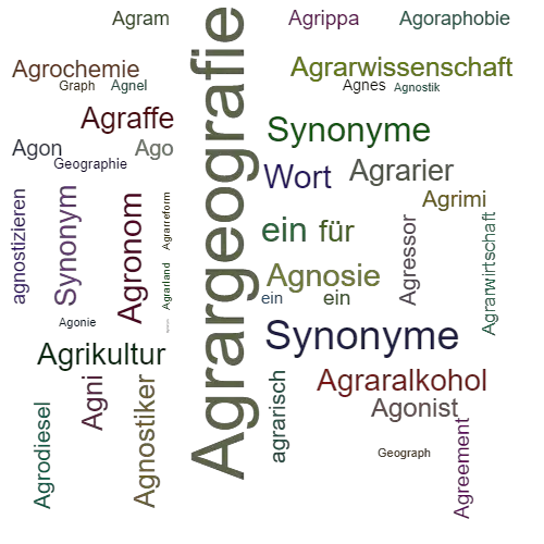 Ein anderes Wort für Agrargeographie - Synonym Agrargeographie