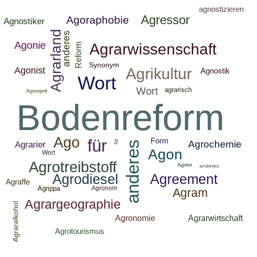 Ein anderes Wort für Agrarreform - Synonym Agrarreform
