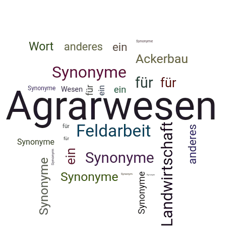 Ein anderes Wort für Agrarwesen - Synonym Agrarwesen