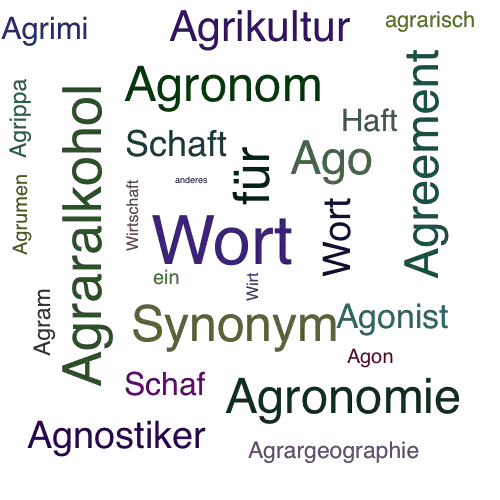 Ein anderes Wort für Agrarwirtschaft - Synonym Agrarwirtschaft