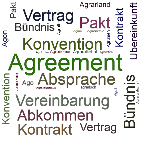 Ein anderes Wort für Agreement - Synonym Agreement