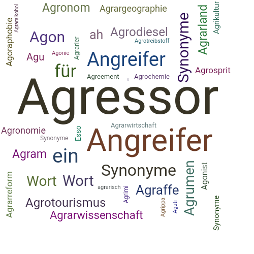 Ein anderes Wort für Agressor - Synonym Agressor