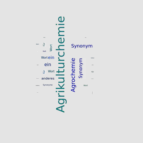 Ein anderes Wort für Agrikulturchemie - Synonym Agrikulturchemie