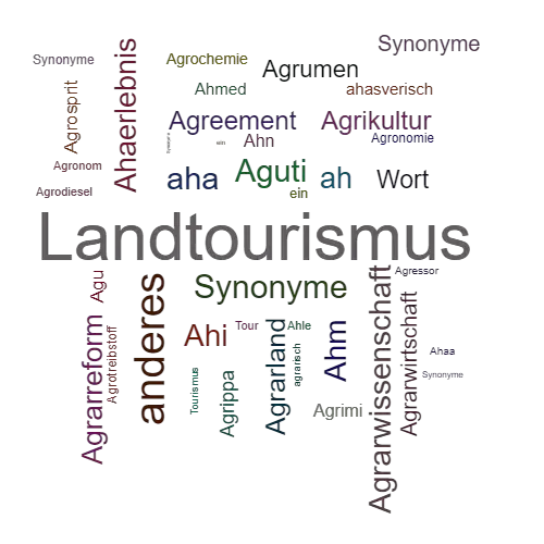 Ein anderes Wort für Agrotourismus - Synonym Agrotourismus