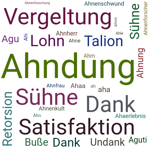Ein anderes Wort für Ahndung - Synonym Ahndung