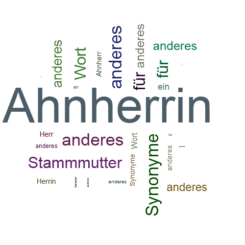 Ein anderes Wort für Ahnherrin - Synonym Ahnherrin
