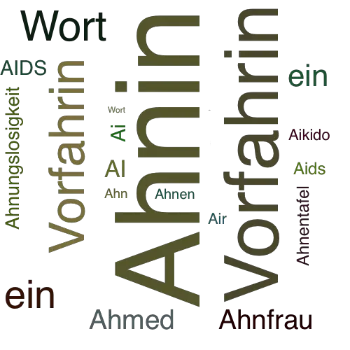 Ein anderes Wort für Ahnin - Synonym Ahnin