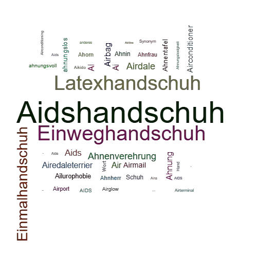Ein anderes Wort für Aidshandschuh - Synonym Aidshandschuh