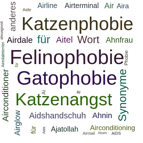 Ein anderes Wort für Ailurophobie - Synonym Ailurophobie