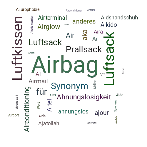 Ein anderes Wort für Airbag - Synonym Airbag