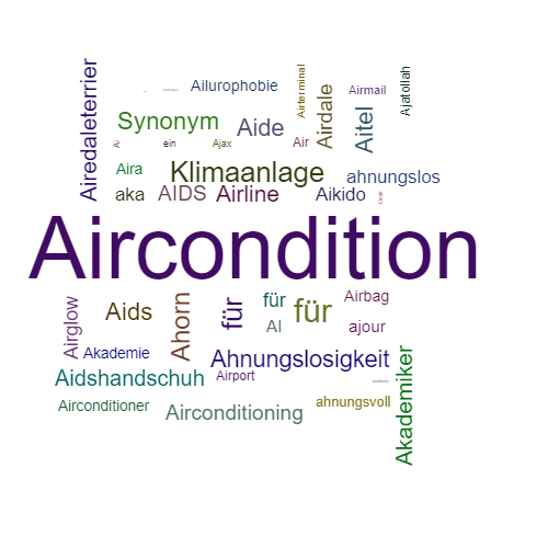 Ein anderes Wort für Aircondition - Synonym Aircondition