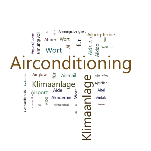 Ein anderes Wort für Airconditioning - Synonym Airconditioning