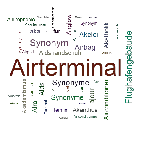 Ein anderes Wort für Airterminal - Synonym Airterminal