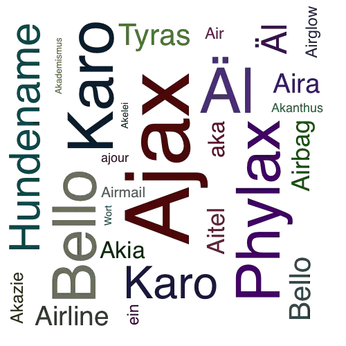 Ein anderes Wort für Ajax - Synonym Ajax