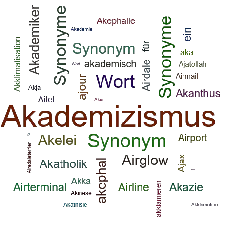 Ein anderes Wort für Akademismus - Synonym Akademismus