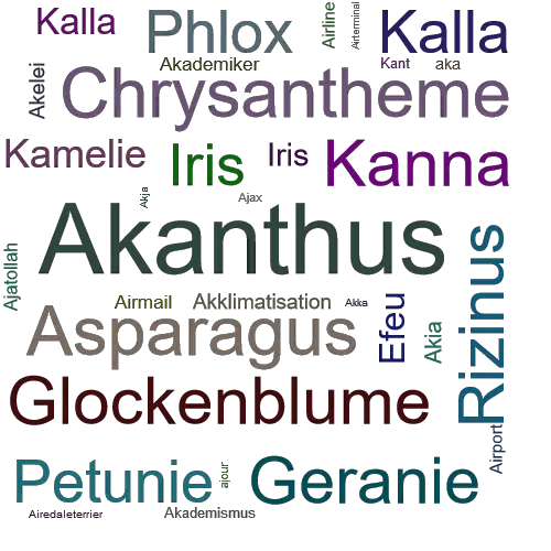 Ein anderes Wort für Akanthus - Synonym Akanthus