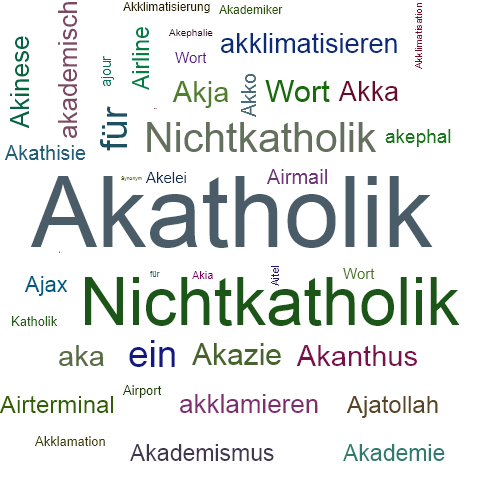 Ein anderes Wort für Akatholik - Synonym Akatholik