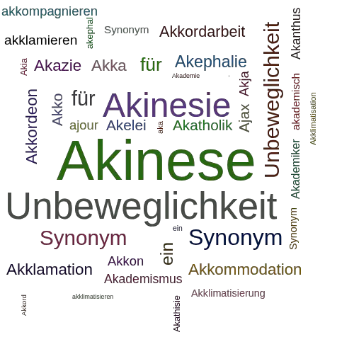 Ein anderes Wort für Akinese - Synonym Akinese