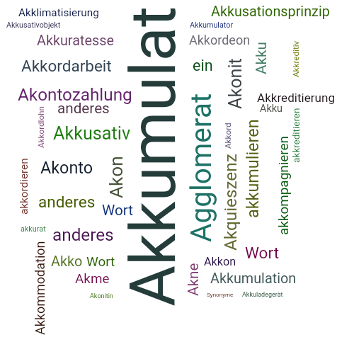 Ein anderes Wort für Akkumulat - Synonym Akkumulat