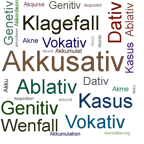 Ein anderes Wort für Akkusativ - Synonym Akkusativ