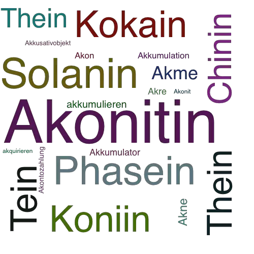 Ein anderes Wort für Akonitin - Synonym Akonitin