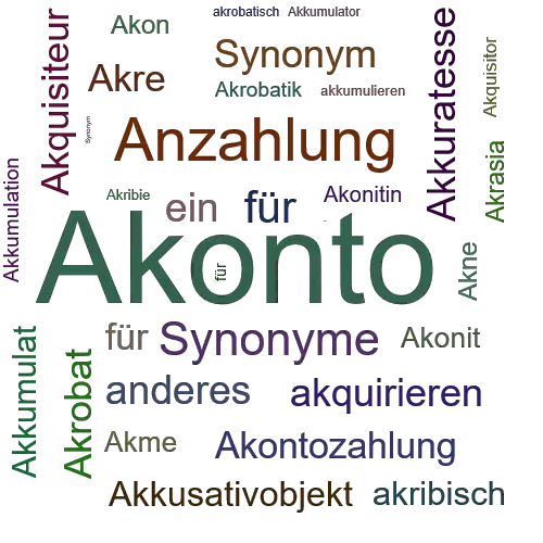 Ein anderes Wort für Akonto - Synonym Akonto