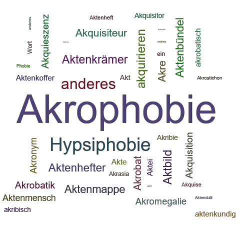 Ein anderes Wort für Akrophobie - Synonym Akrophobie