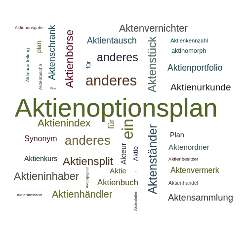 Ein anderes Wort für Aktienbezugsplan - Synonym Aktienbezugsplan