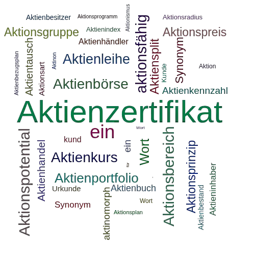 Ein anderes Wort für Aktienurkunde - Synonym Aktienurkunde