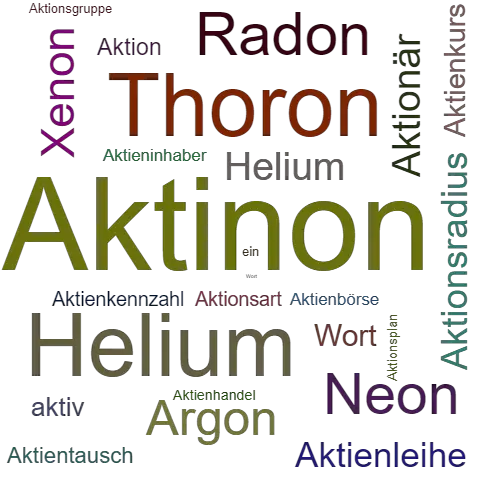 Ein anderes Wort für Aktinon - Synonym Aktinon