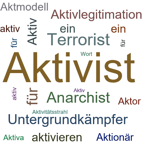 Ein anderes Wort für Aktivist - Synonym Aktivist