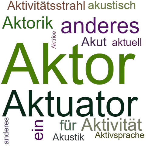 Ein anderes Wort für Aktor - Synonym Aktor