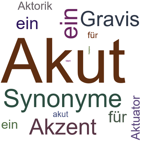 Ein anderes Wort für Akut - Synonym Akut