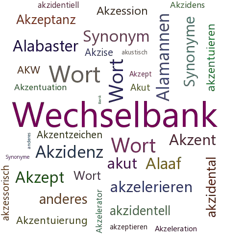 Ein anderes Wort für Akzeptbank - Synonym Akzeptbank