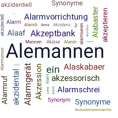 Ein anderes Wort für Alamannen - Synonym Alamannen