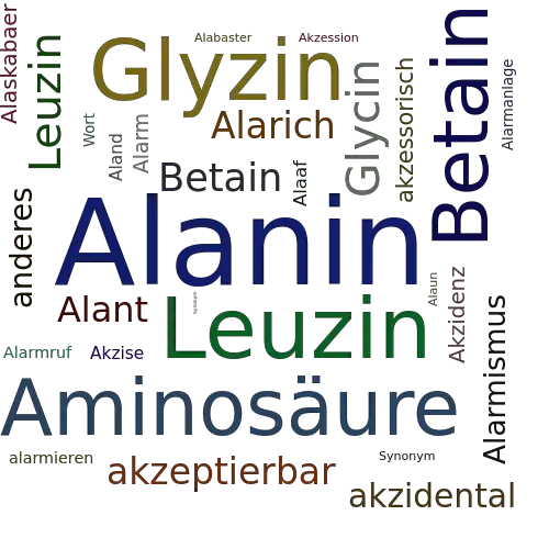 Ein anderes Wort für Alanin - Synonym Alanin