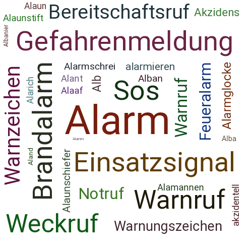 Ein anderes Wort für Alarm - Synonym Alarm